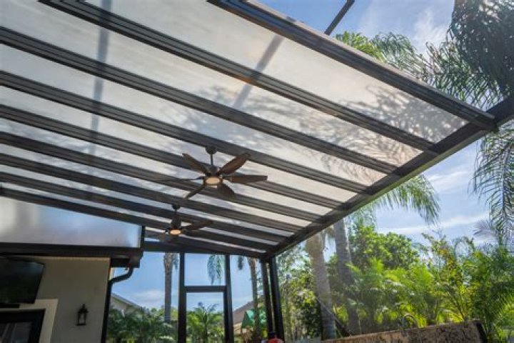 Are polycarbonate canopies any good?