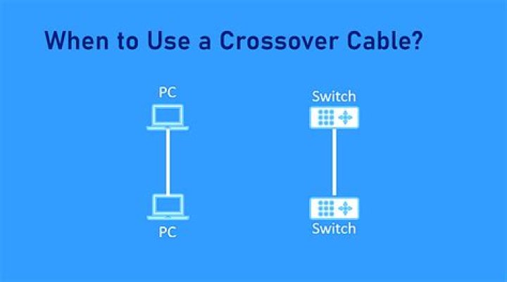 Can a crossover cable be used for Internet?