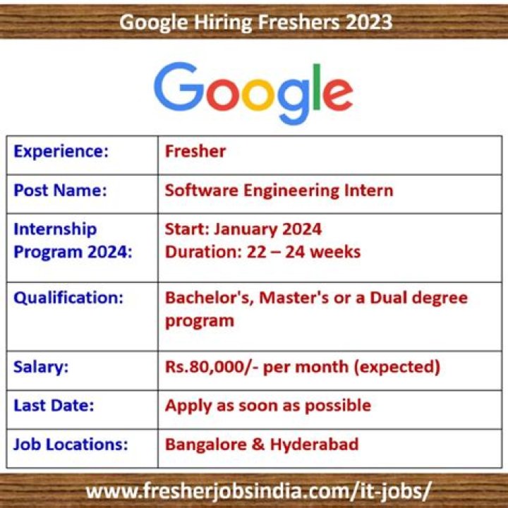 Can a fresher get a job in Google India?