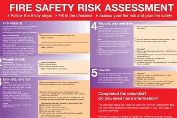 Can I complete my own fire risk assessment?