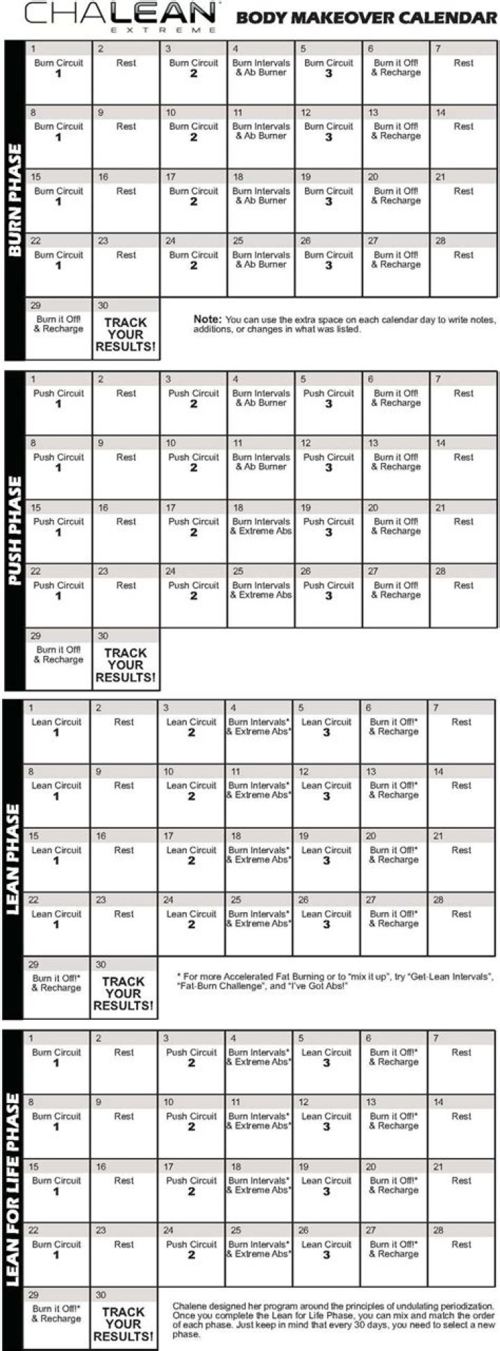 Can I lose weight with ChaLEAN extreme?
