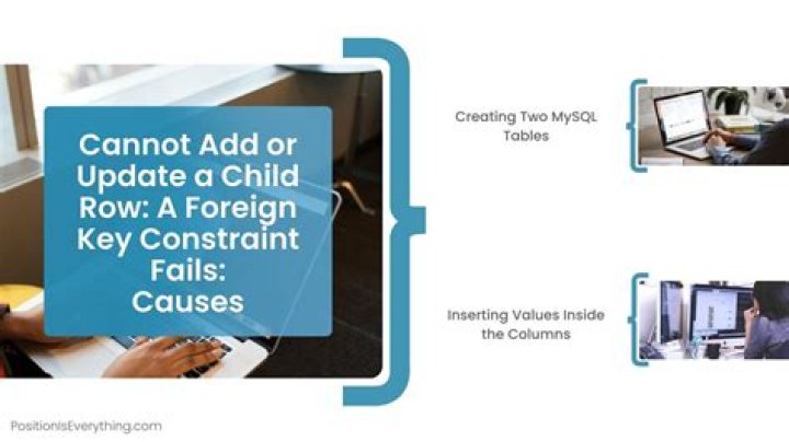 Can not truncate because it is being referenced by a foreign key constraint?