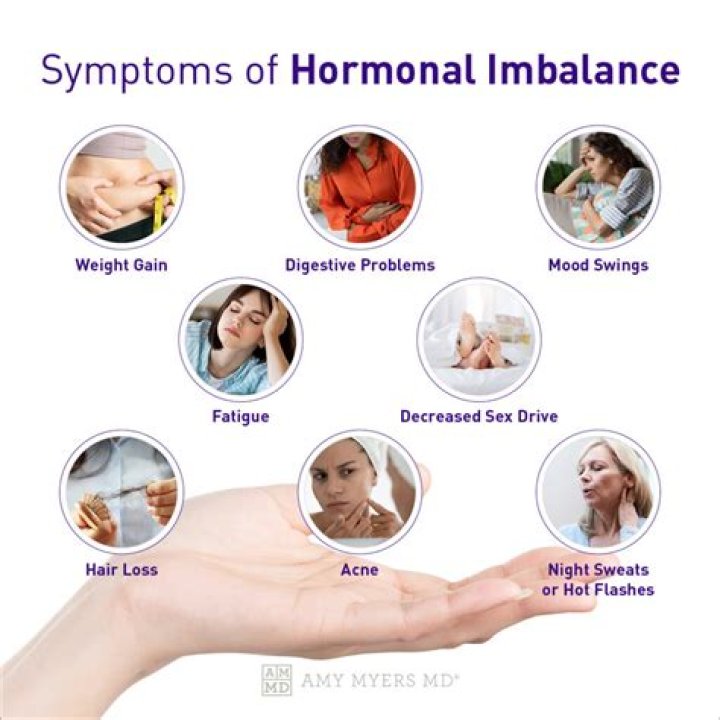 Can pH imbalance cause rash?