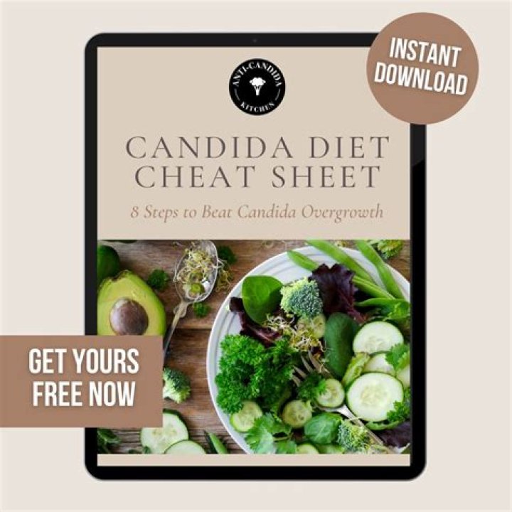 Can you beat candida with diet only?
