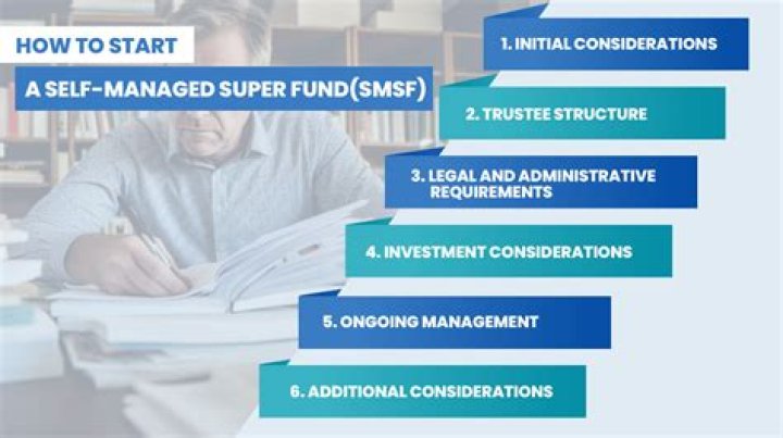 Can you borrow money from a self managed super fund?