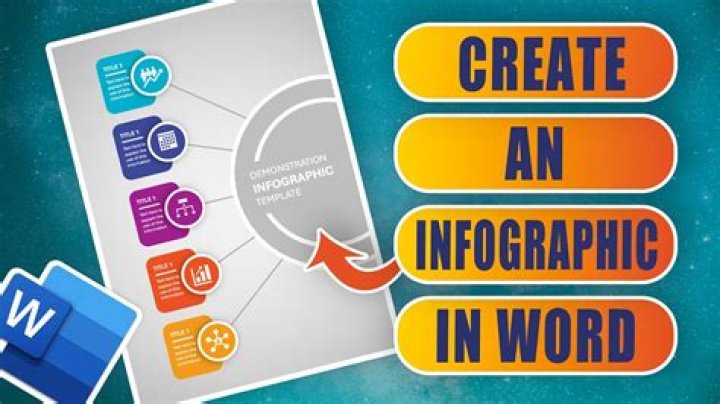 Can you create an infographic in Word?