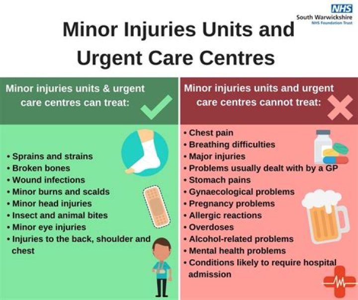 Can you just turn up at a minor injuries unit?