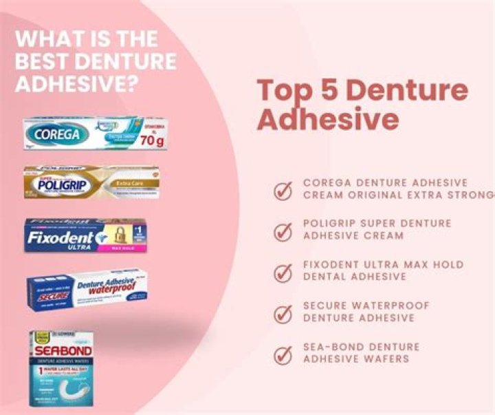 Has Denture Cream been discontinued?