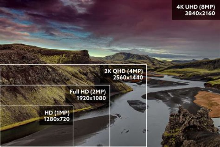 How big is a 12 megapixel photo?