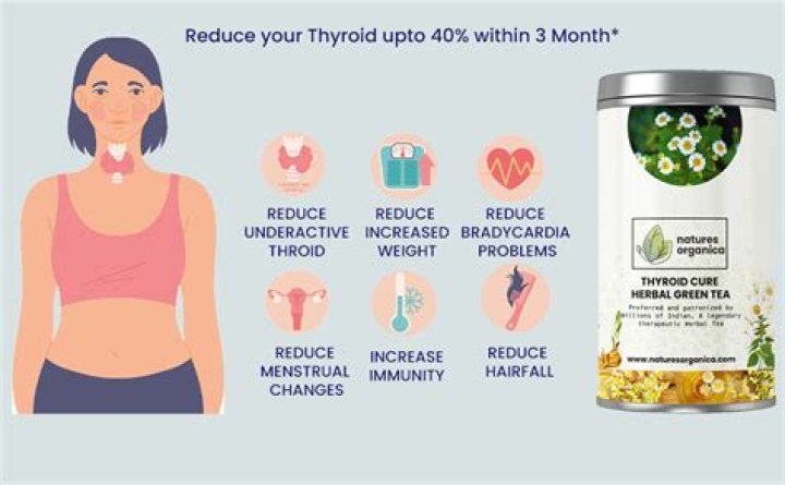 How can I boost my underactive thyroid naturally?