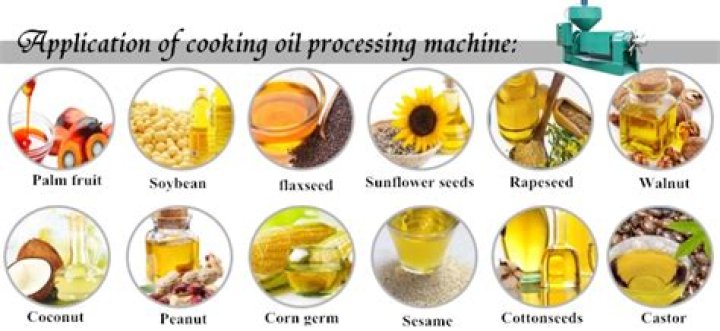 How Cooking oil is manufactured?
