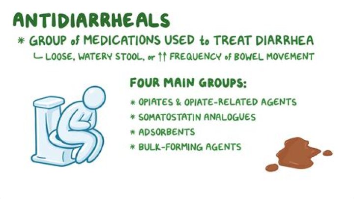 How do adsorbent Antidiarrheals work?