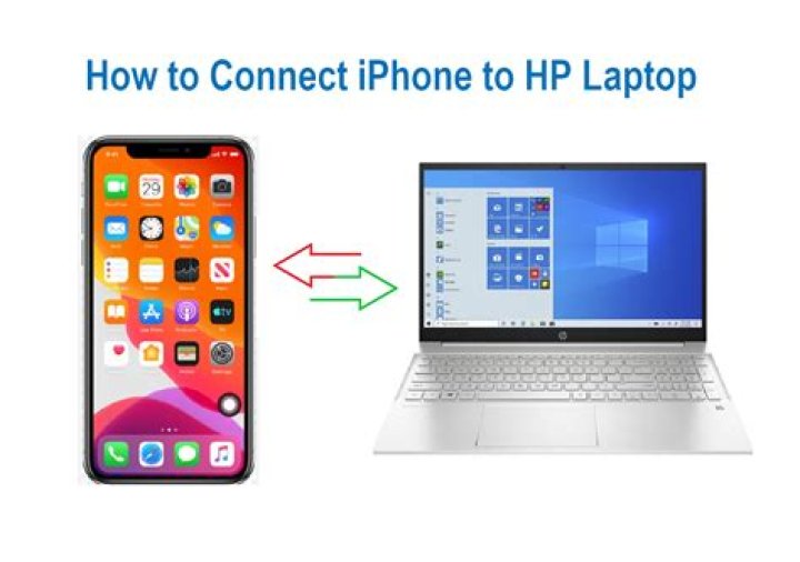 How do I connect my phone to my BMW 530d?