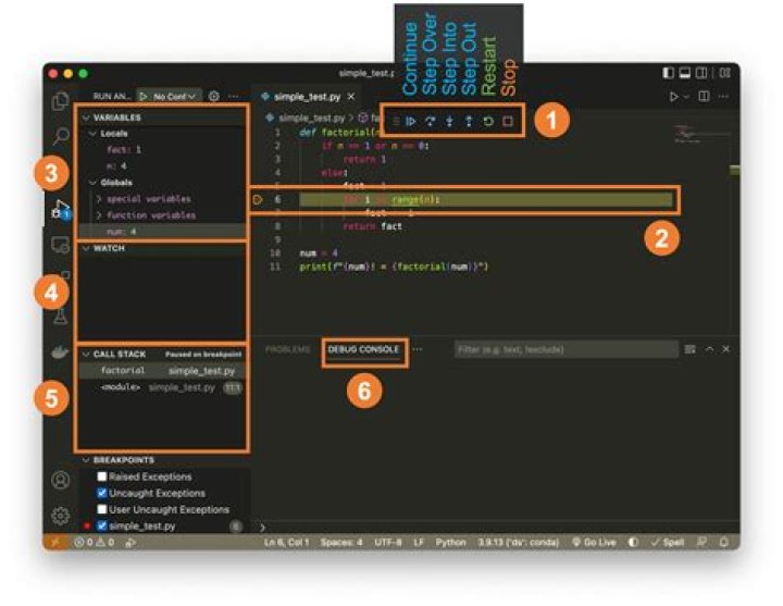How do I debug Ubuntu?