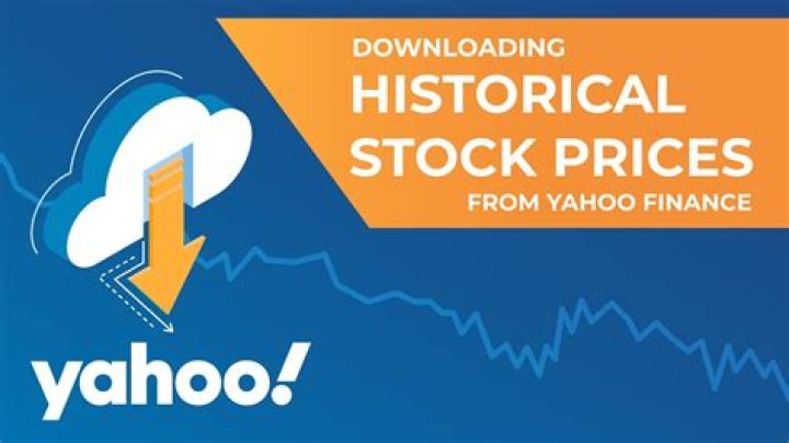 How do I Download historical prices from Yahoo Finance?