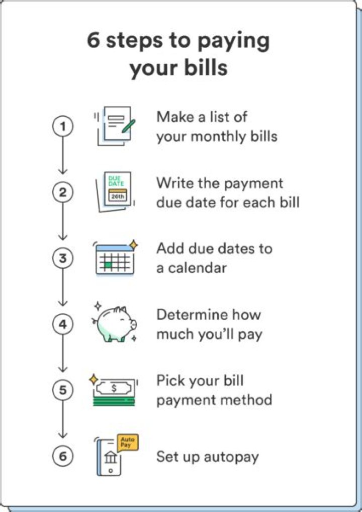 How do I pay my BTU bill online?