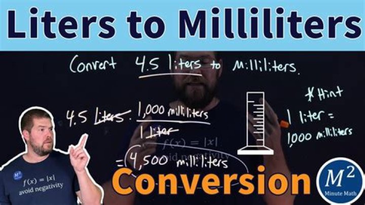 How do you convert Litres to cfm?