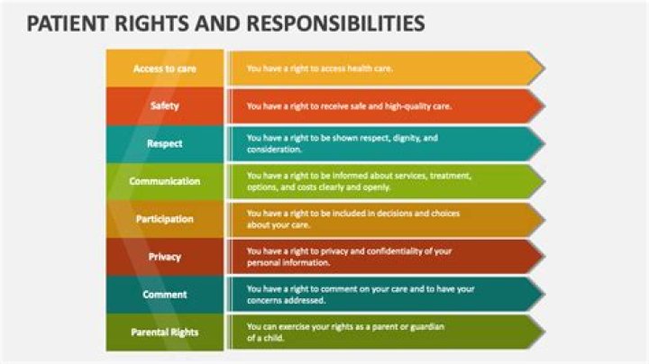 How do you provide privacy to patients?