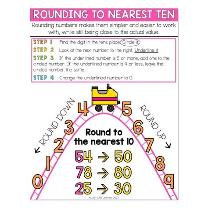 How do you round to the nearest tenth place?