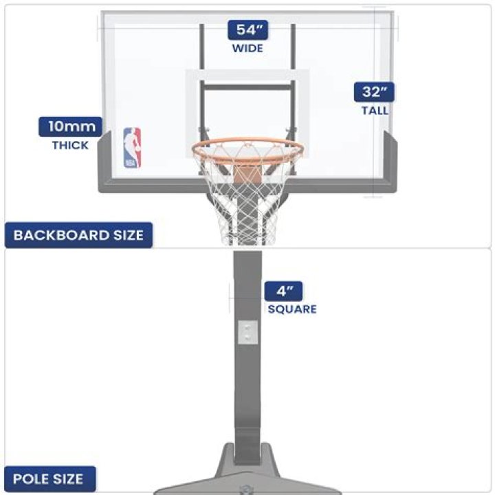 How high is a NBA regulation basketball hoop?