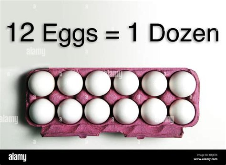 How many dozens is 100 eggs?