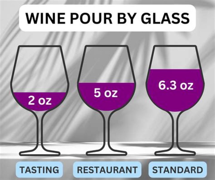How many glasses are in a half gallon?