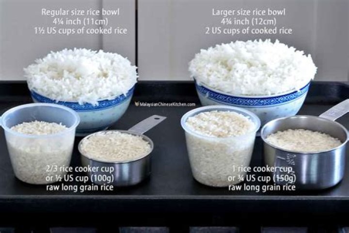 How many grams of raw rice is a serving?