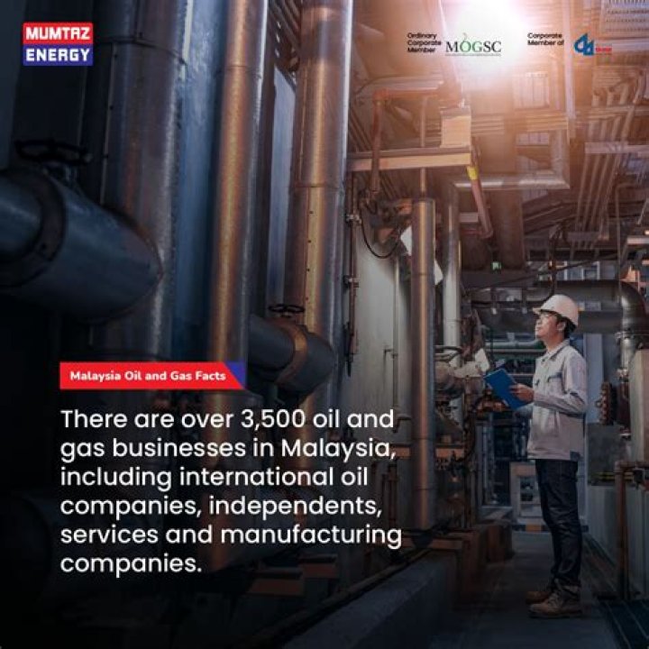 How many oil and gas companies are there in Malaysia?