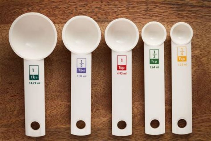 How many spoons of flour is 175g?