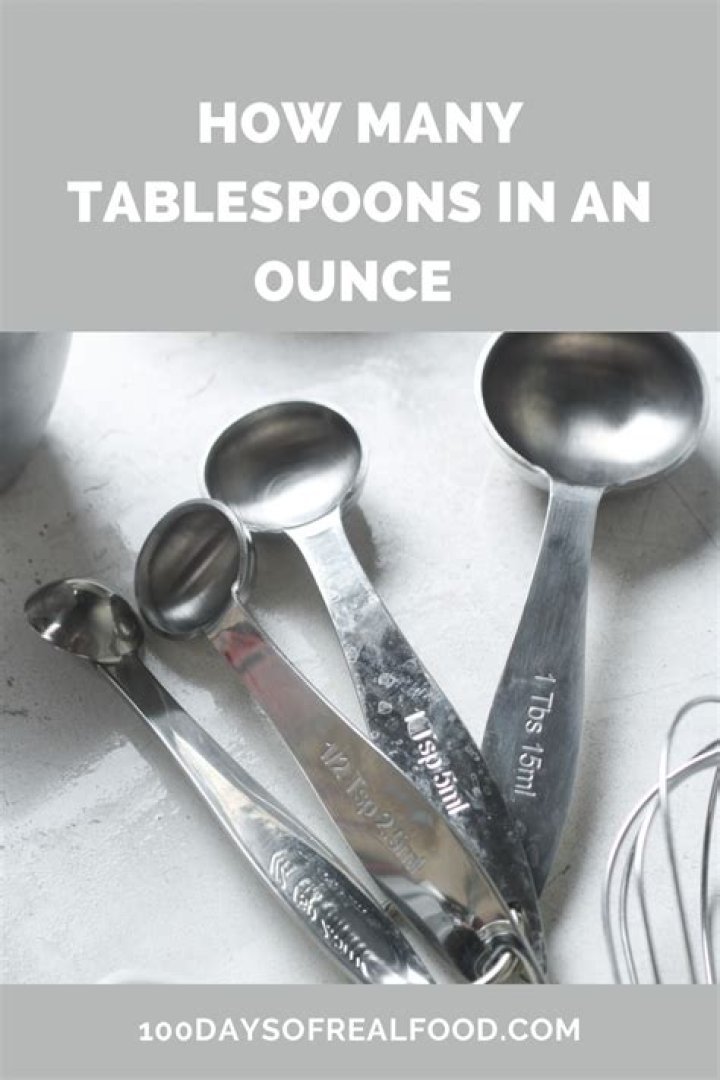 How many tablespoons equal a fourth?