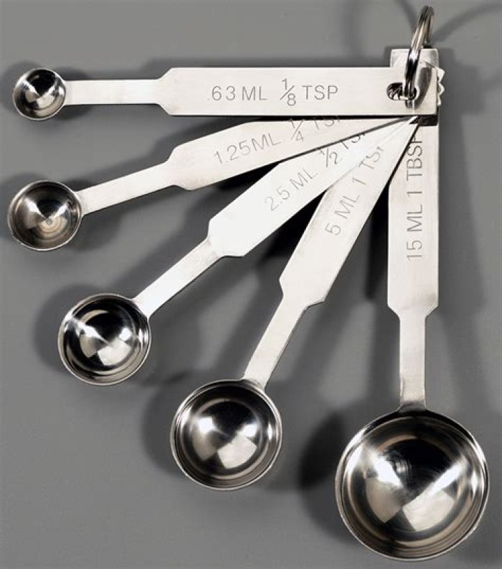 How many teaspoons in 15 milligrams?