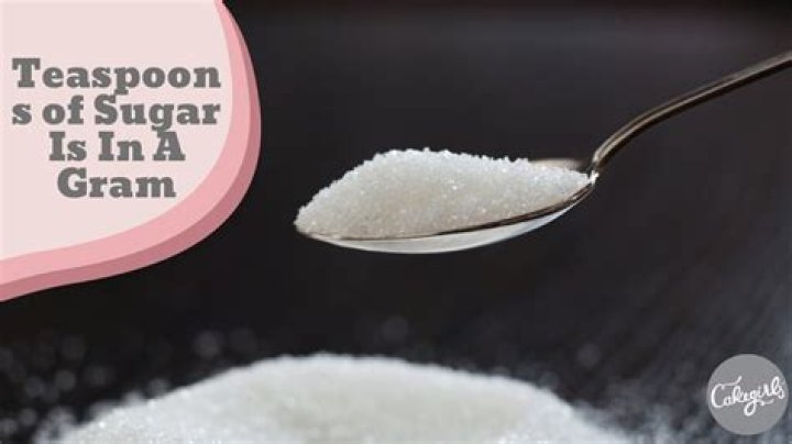 How many teaspoons is 37 g of sugar?