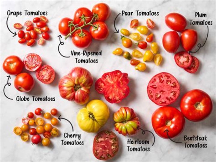 How many tomatoes are in a peck?