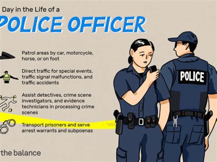 How much do UAB police officers make?