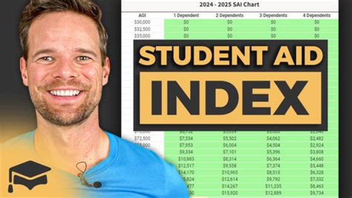 How much does a student mentor at WGU make?