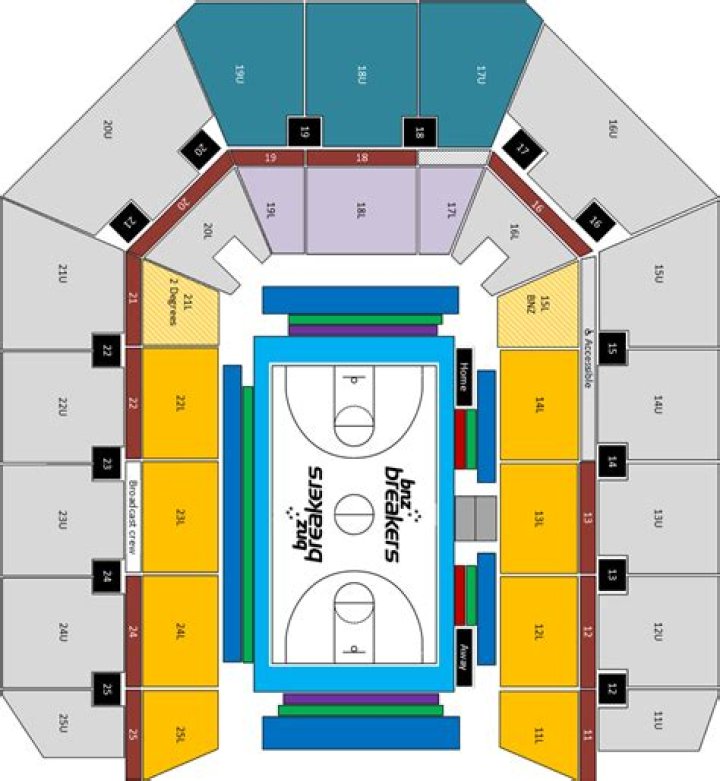 How much is a skybox at basketball game?