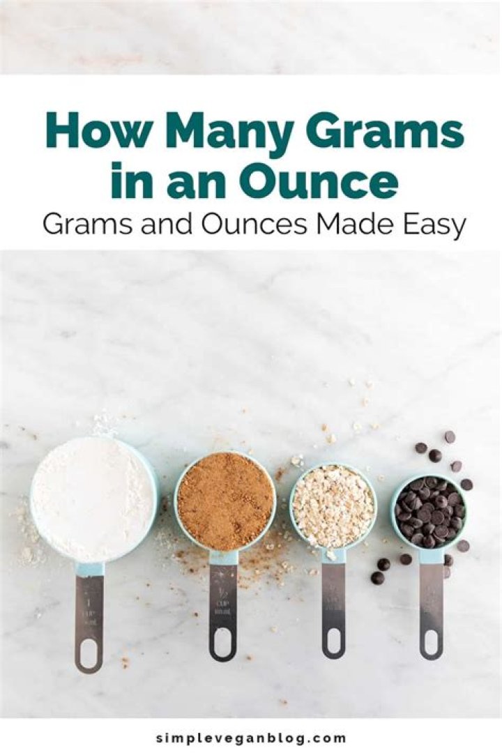How much is an ounce of vanilla?