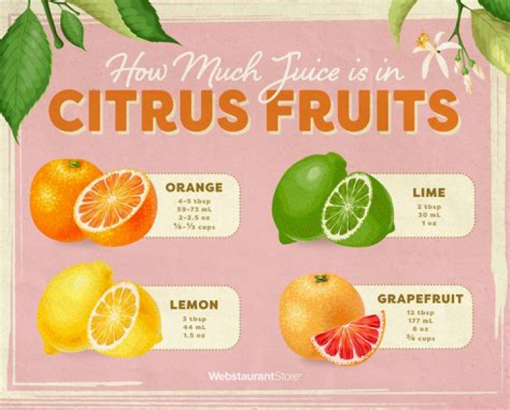 How much juice is medium orange?