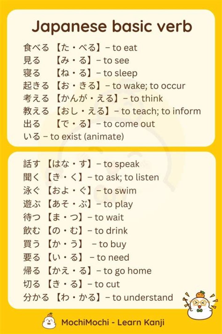 How should a beginner learn Japanese?