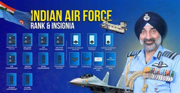 Is Captain a high rank in the Air Force?