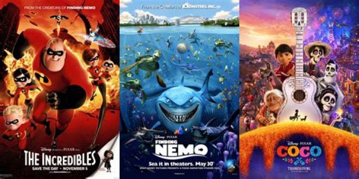 Is Dalmatian a Disney movie?