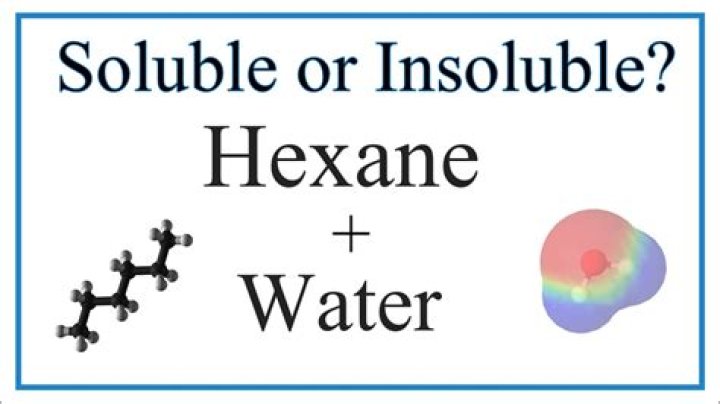 Is hexanol soluble in water?