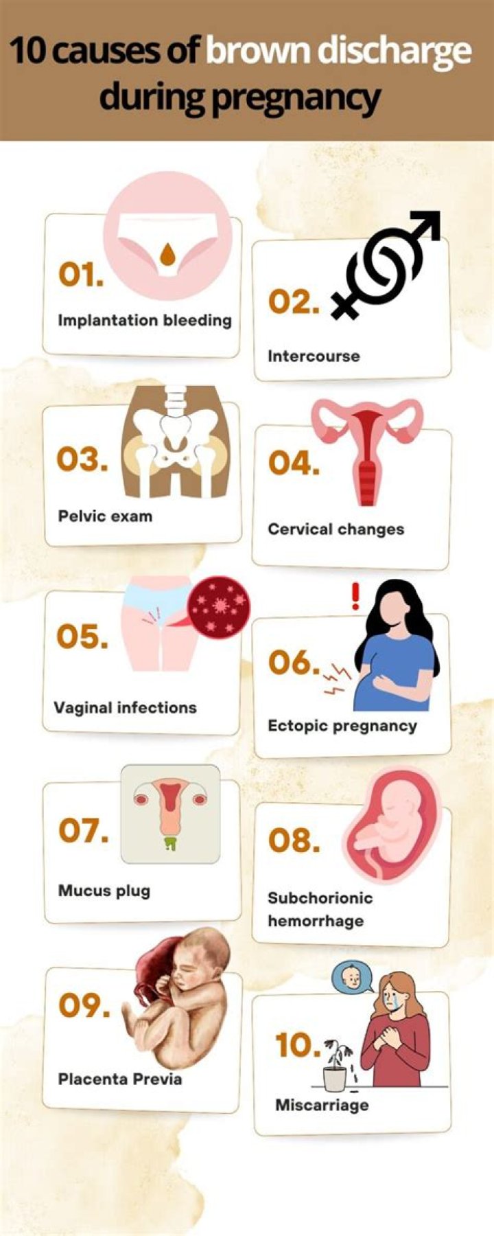 Is it normal to have a brown discharge before period?