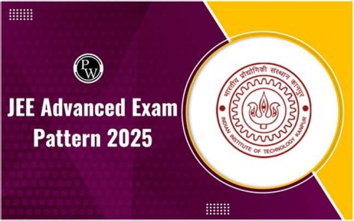 Is JEE Advanced pattern fixed?