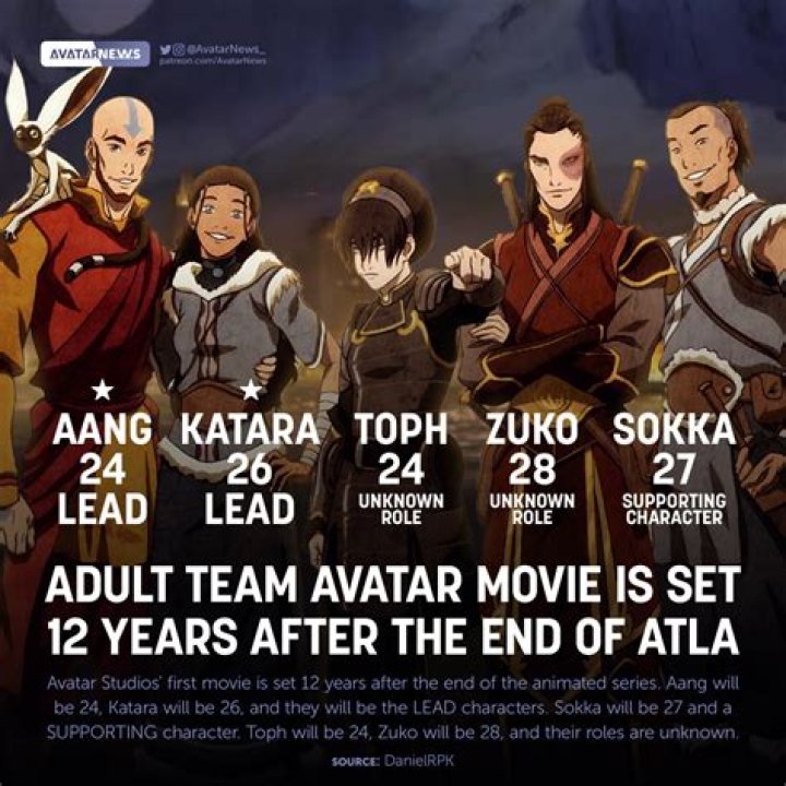 Is Sokka related to Katara?