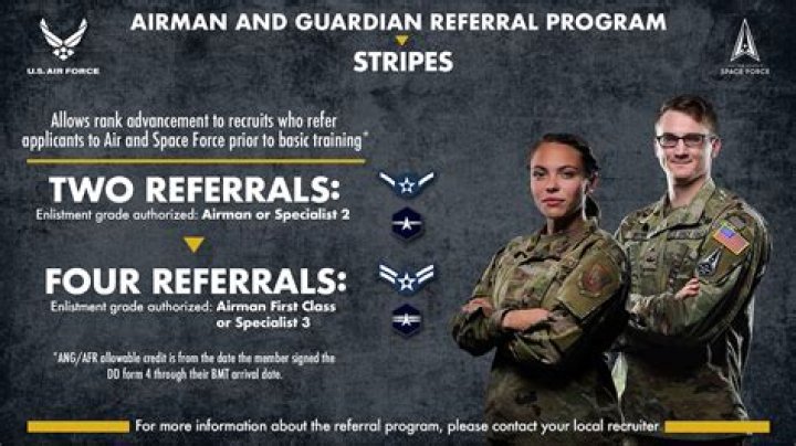 Is the Air Force accepting new recruits 2021?
