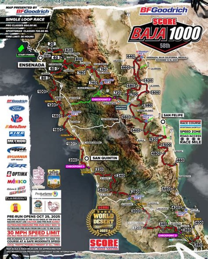 Is the Baja 1000 televised?