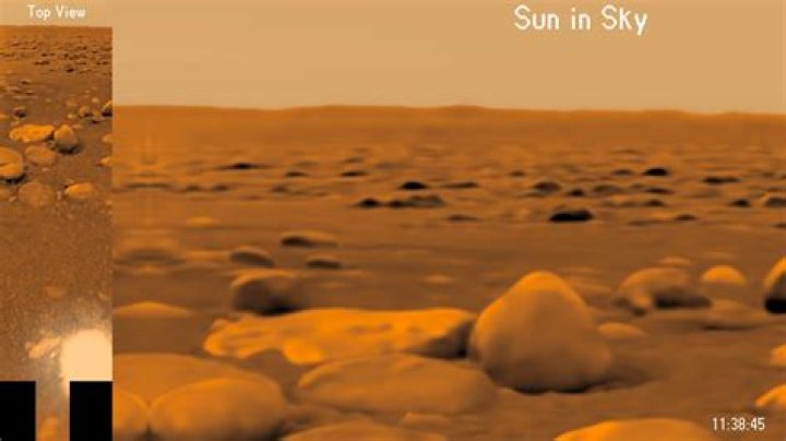 Is the Huygens probe still on Titan?
