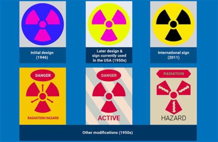 Is UV tattoo radioactive?