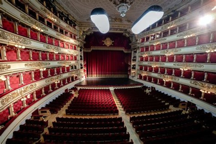 Qual e la scala 1:2000?